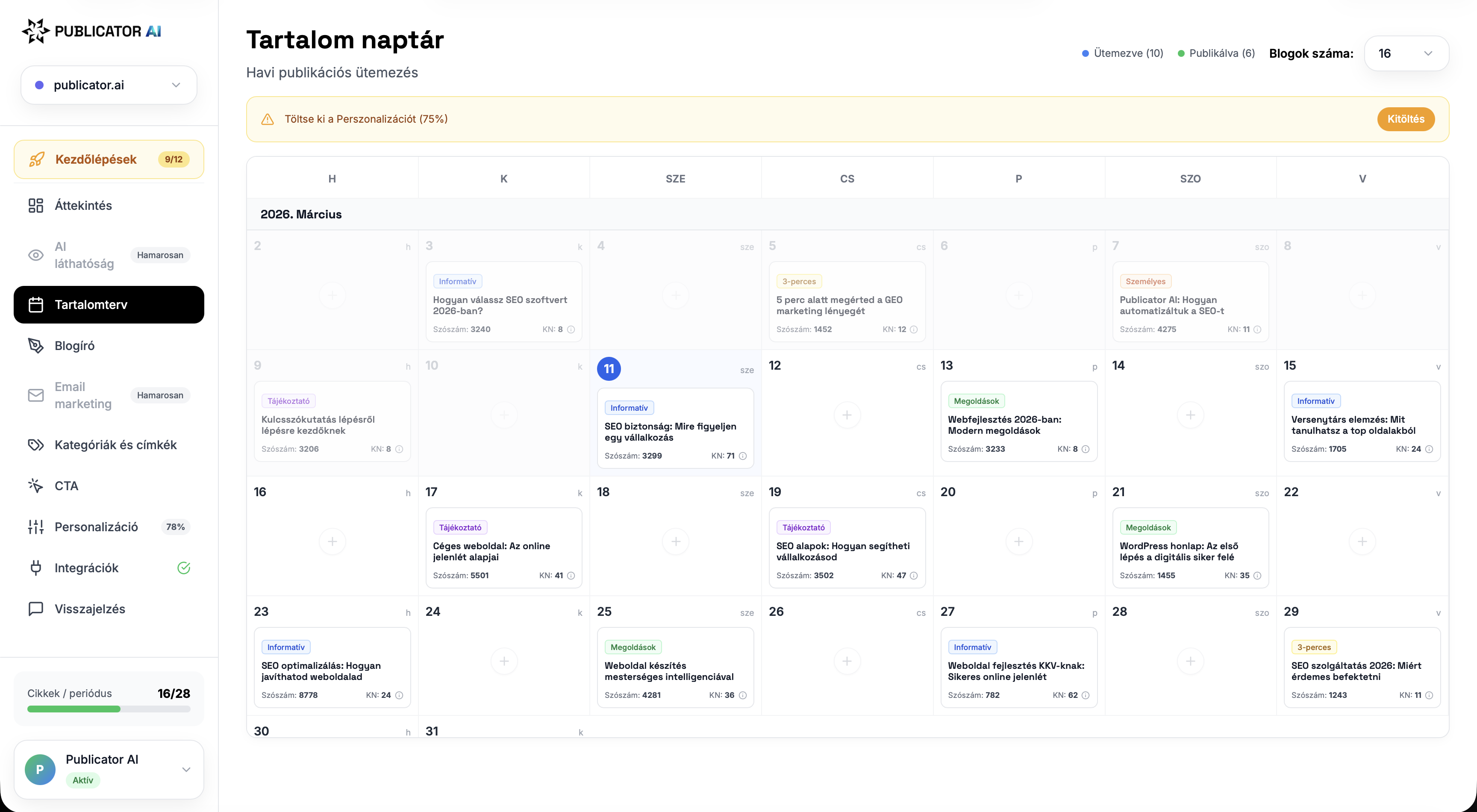 Publicator AI dashboard